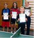 Die Sieger der Mädchen beim 2. Kreisranglistenturnier der Jugend in der Saison 2001/2002 in Haßfurt.