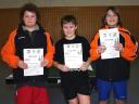 Die Sieger der Schüler A beim 2. Kreisranglistenturnier der Jugend in der Saison 2006/2007 in Ebern.