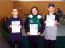 Die Sieger der Schüler B beim 2. Kreisranglistenturnier der Jugend in der Saison 2003/2004 in Ebern.
